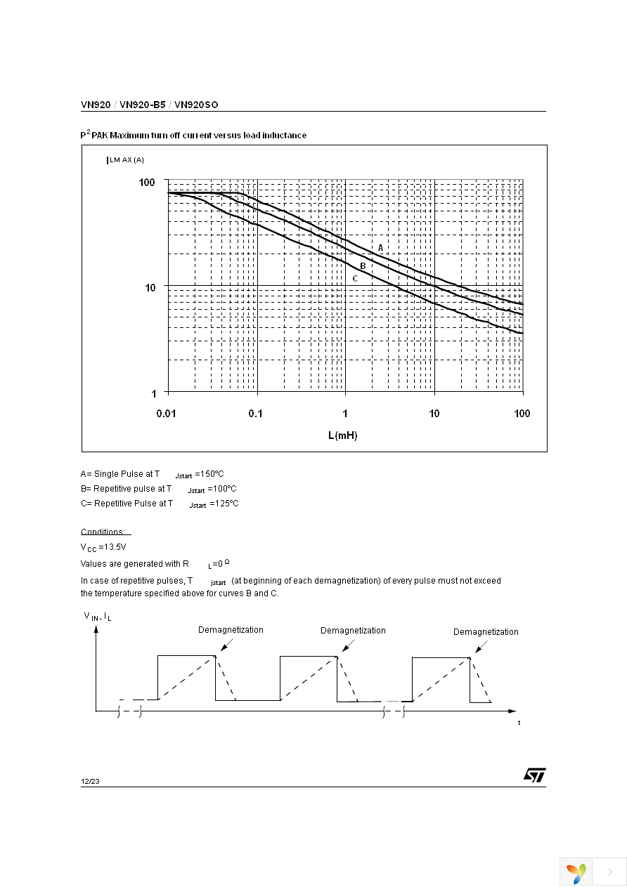 VN920SO-E Page 12