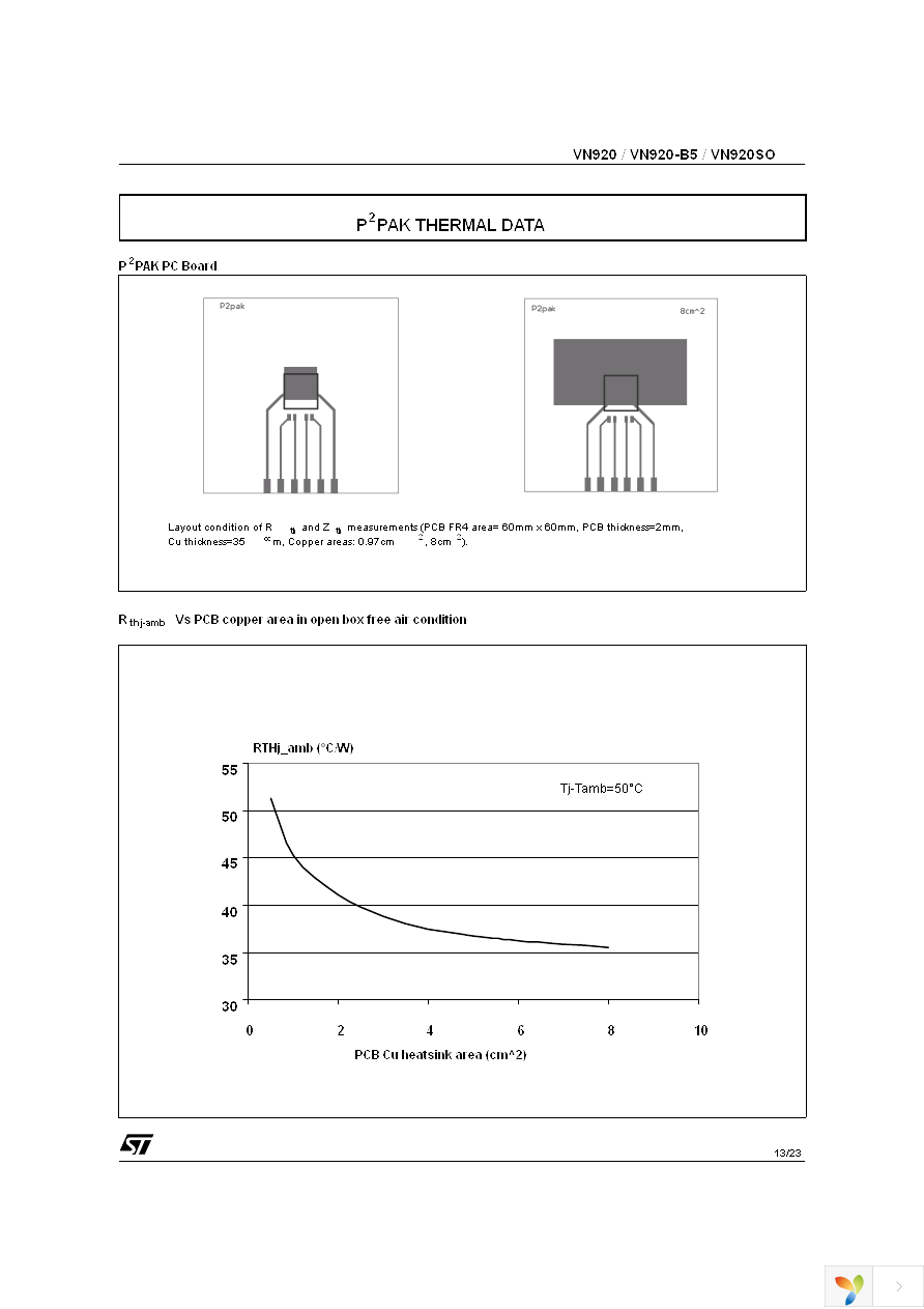 VN920SO-E Page 13