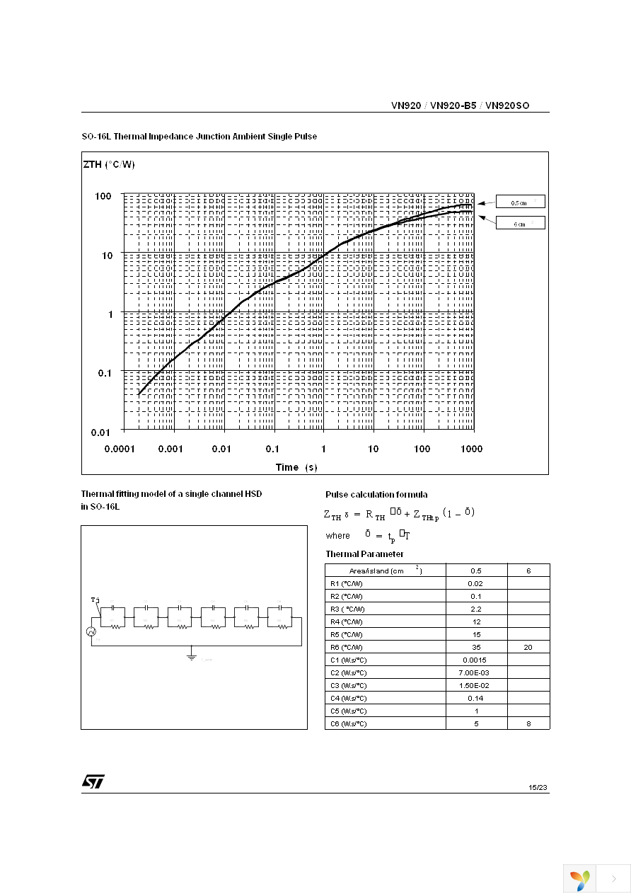 VN920SO-E Page 15