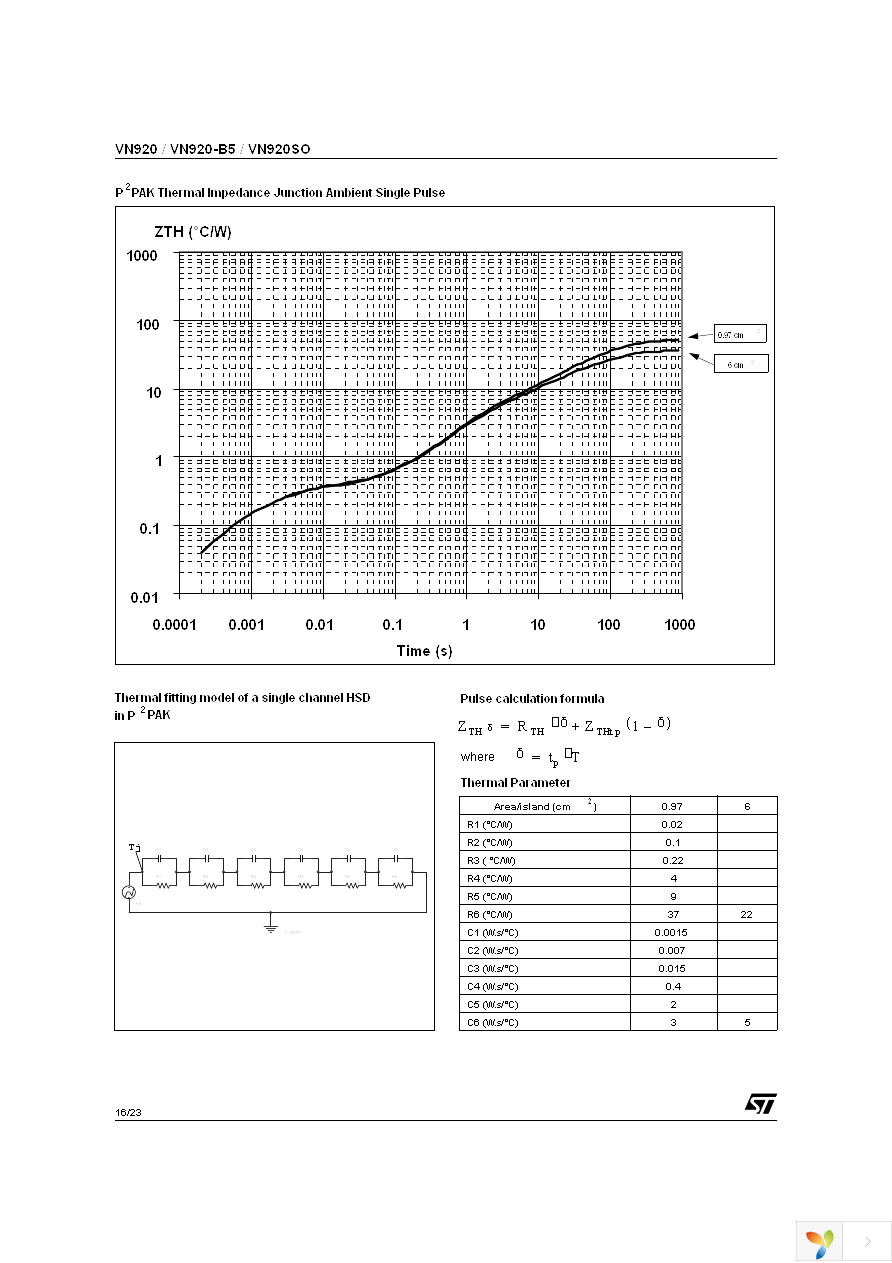 VN920SO-E Page 16