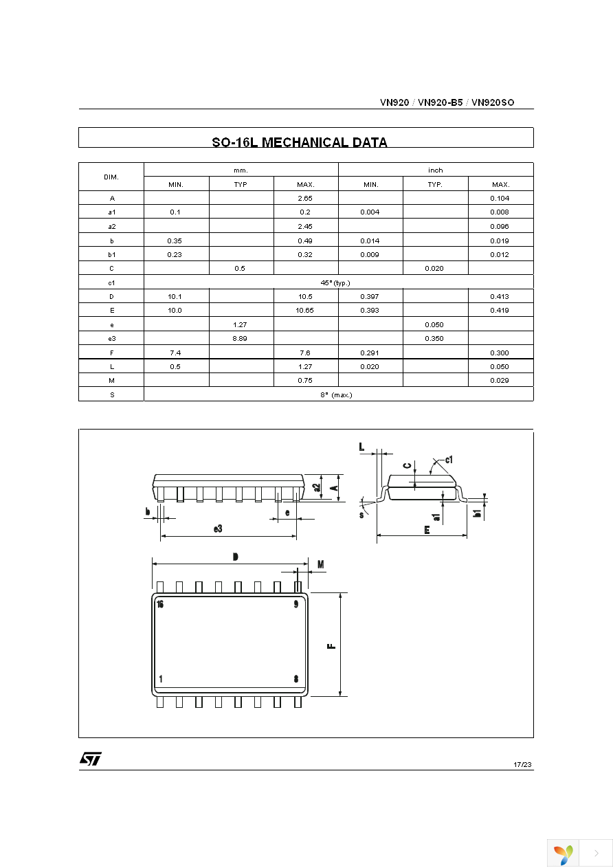 VN920SO-E Page 17