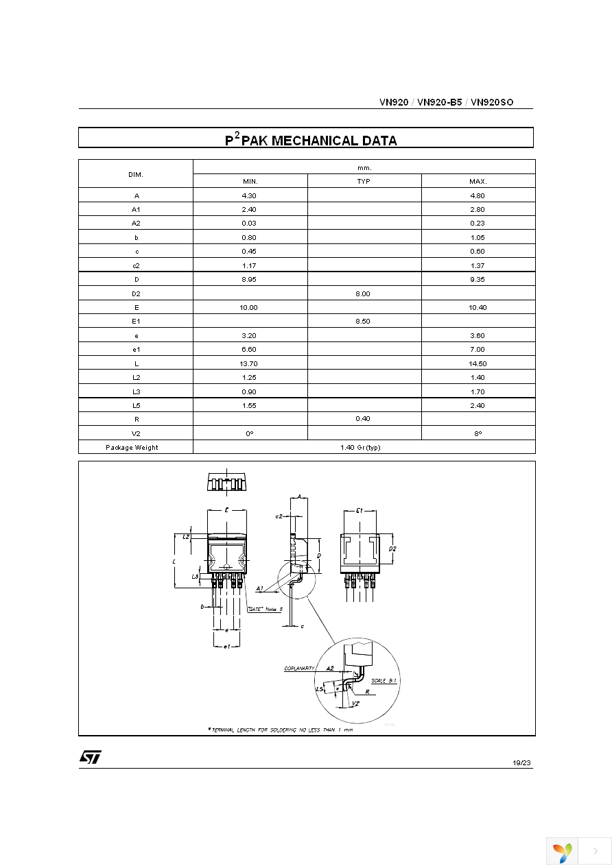 VN920SO-E Page 19