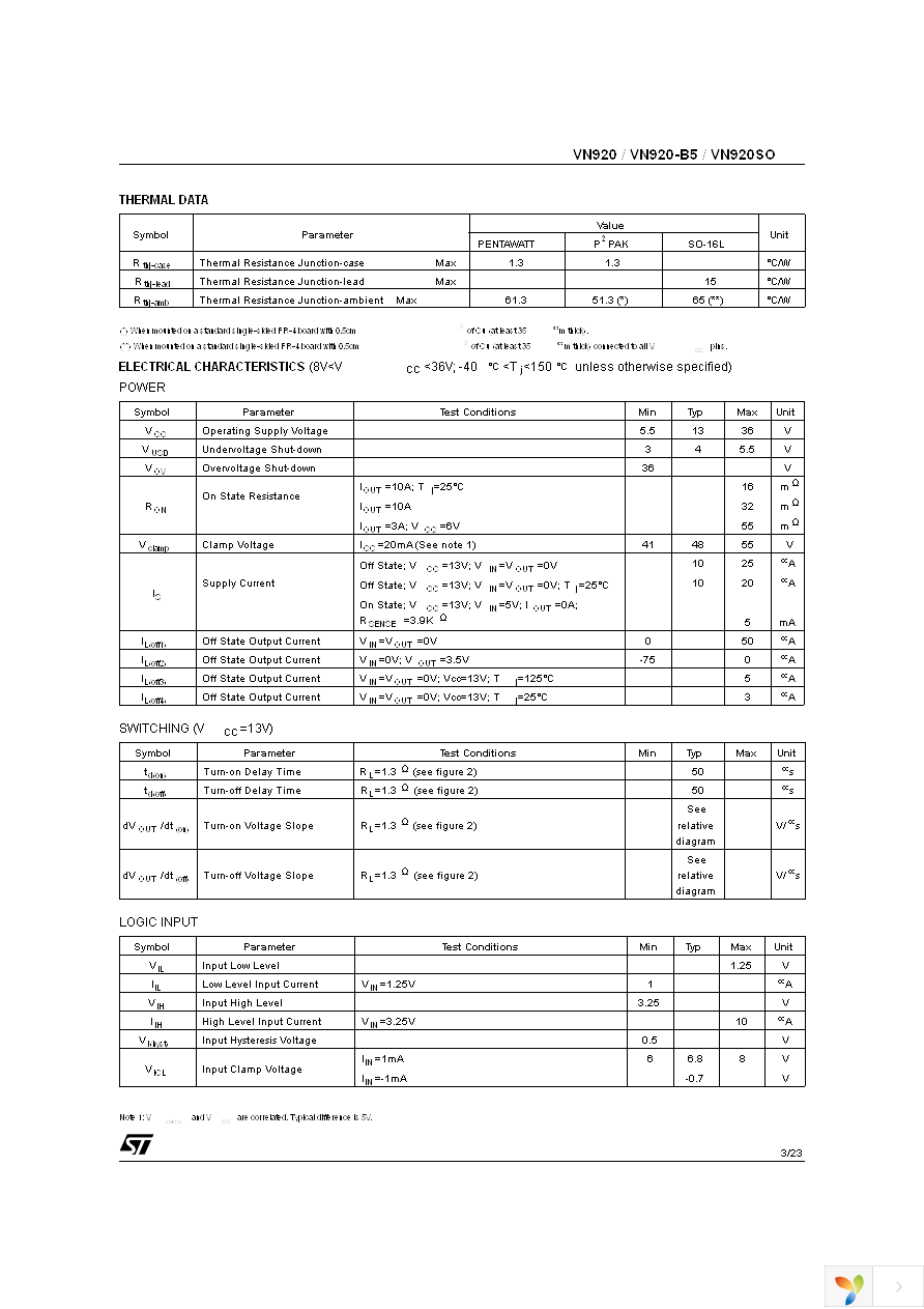 VN920SO-E Page 3