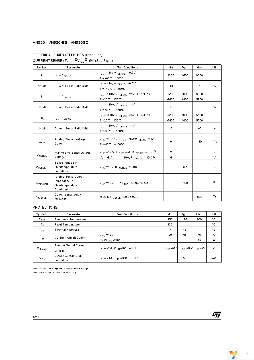 VN920SO-E Page 4