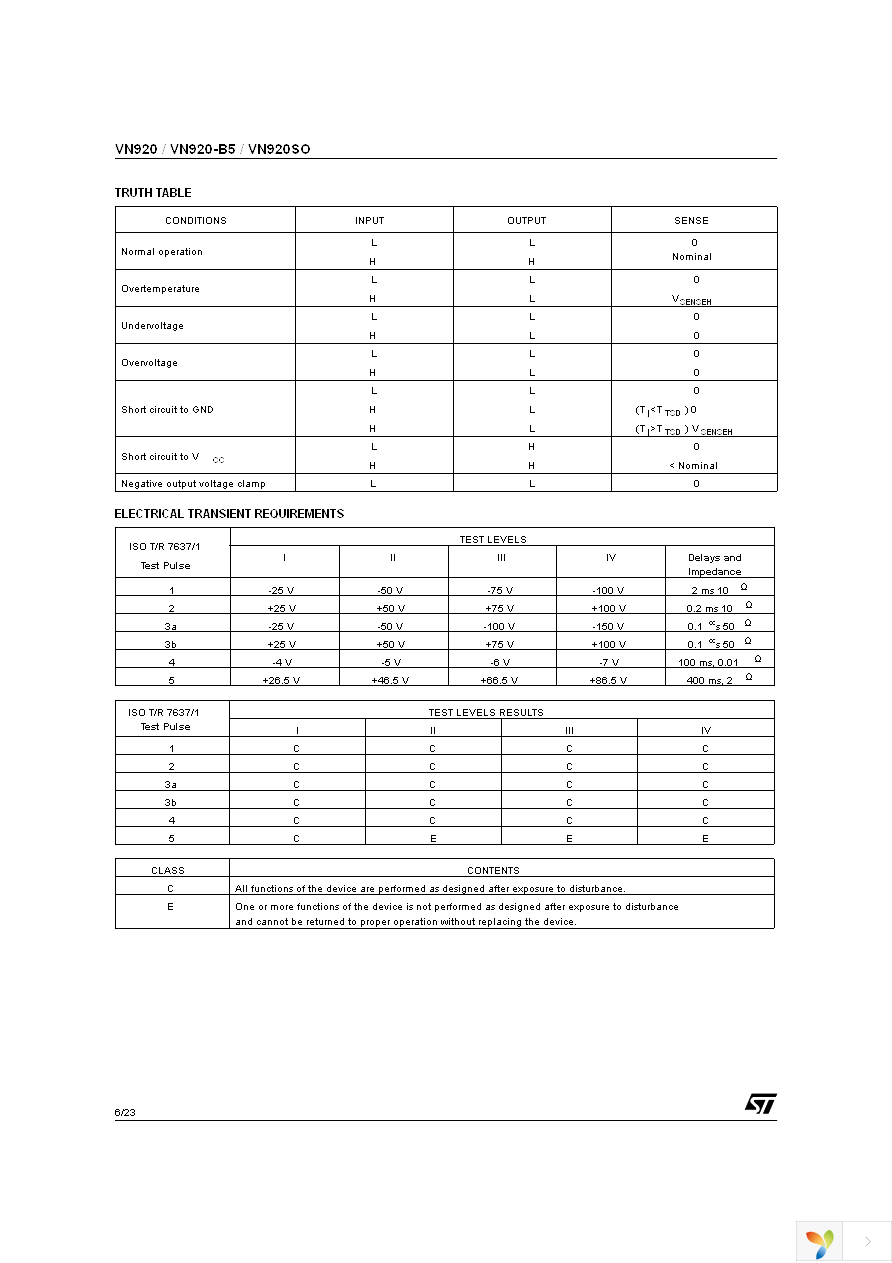 VN920SO-E Page 6