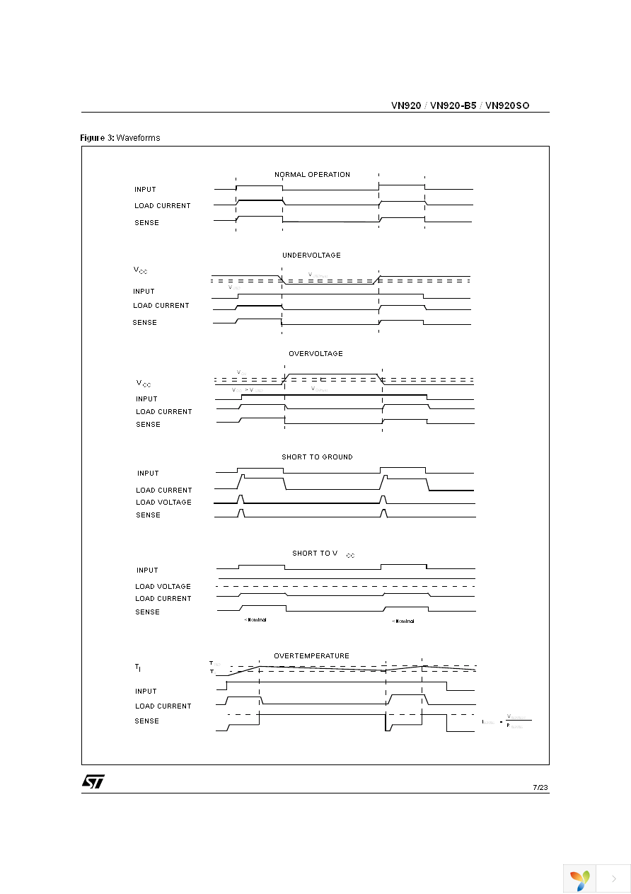 VN920SO-E Page 7