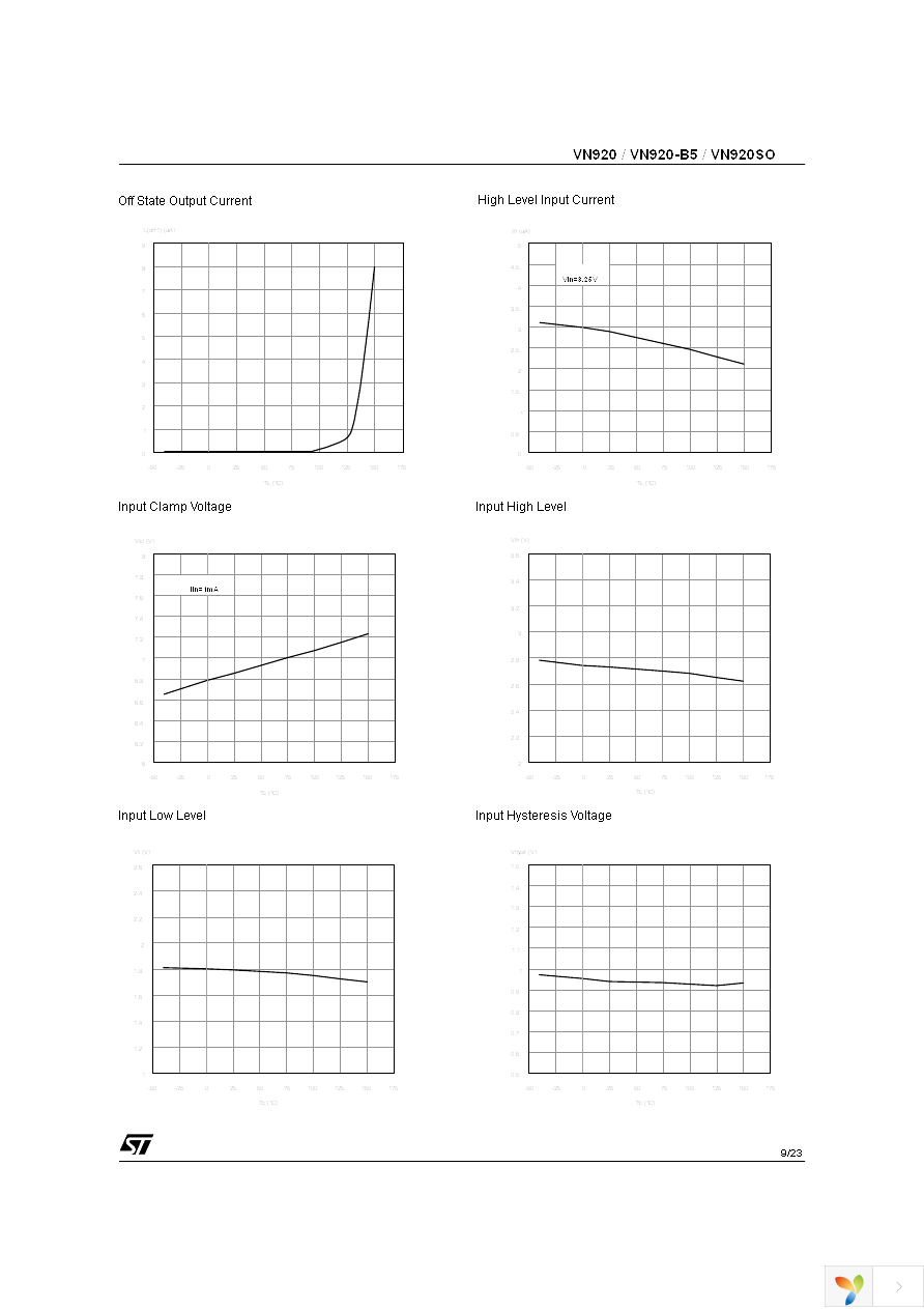 VN920SO-E Page 9