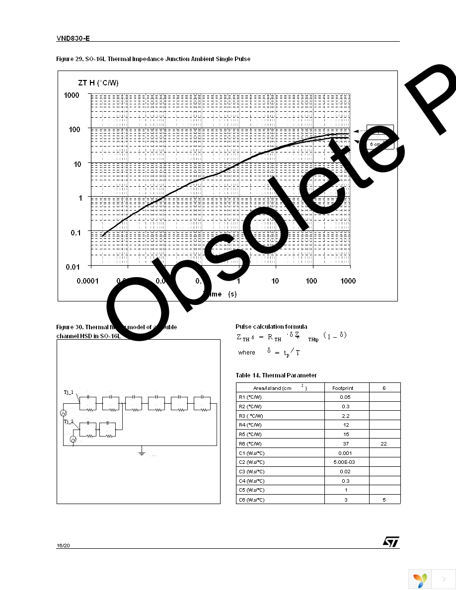 VND830-E Page 16