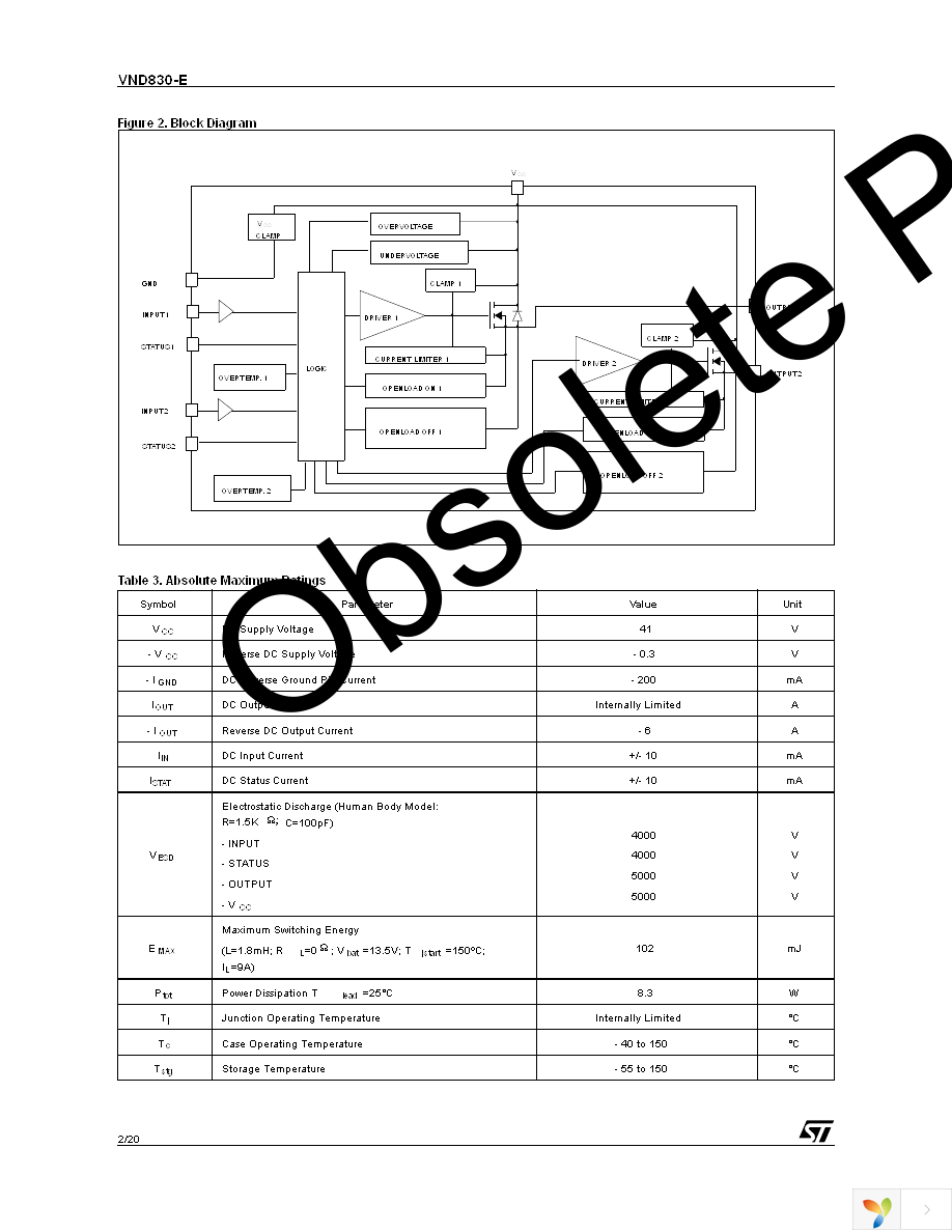 VND830-E Page 2