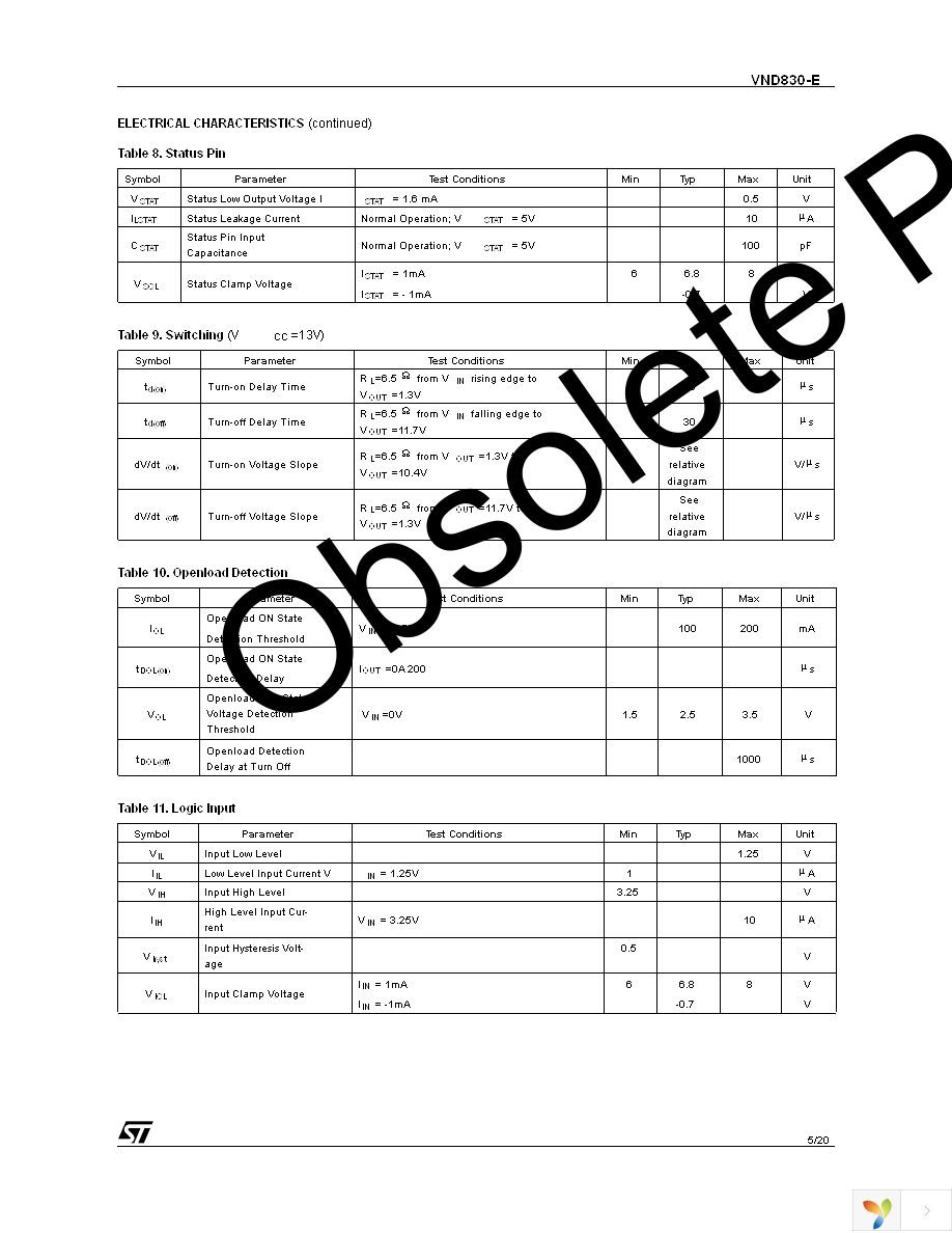 VND830-E Page 5