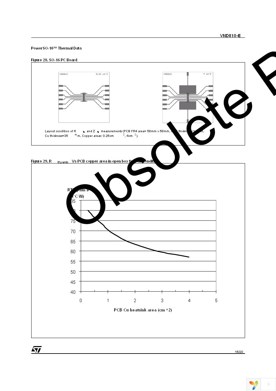 VND810-E Page 15