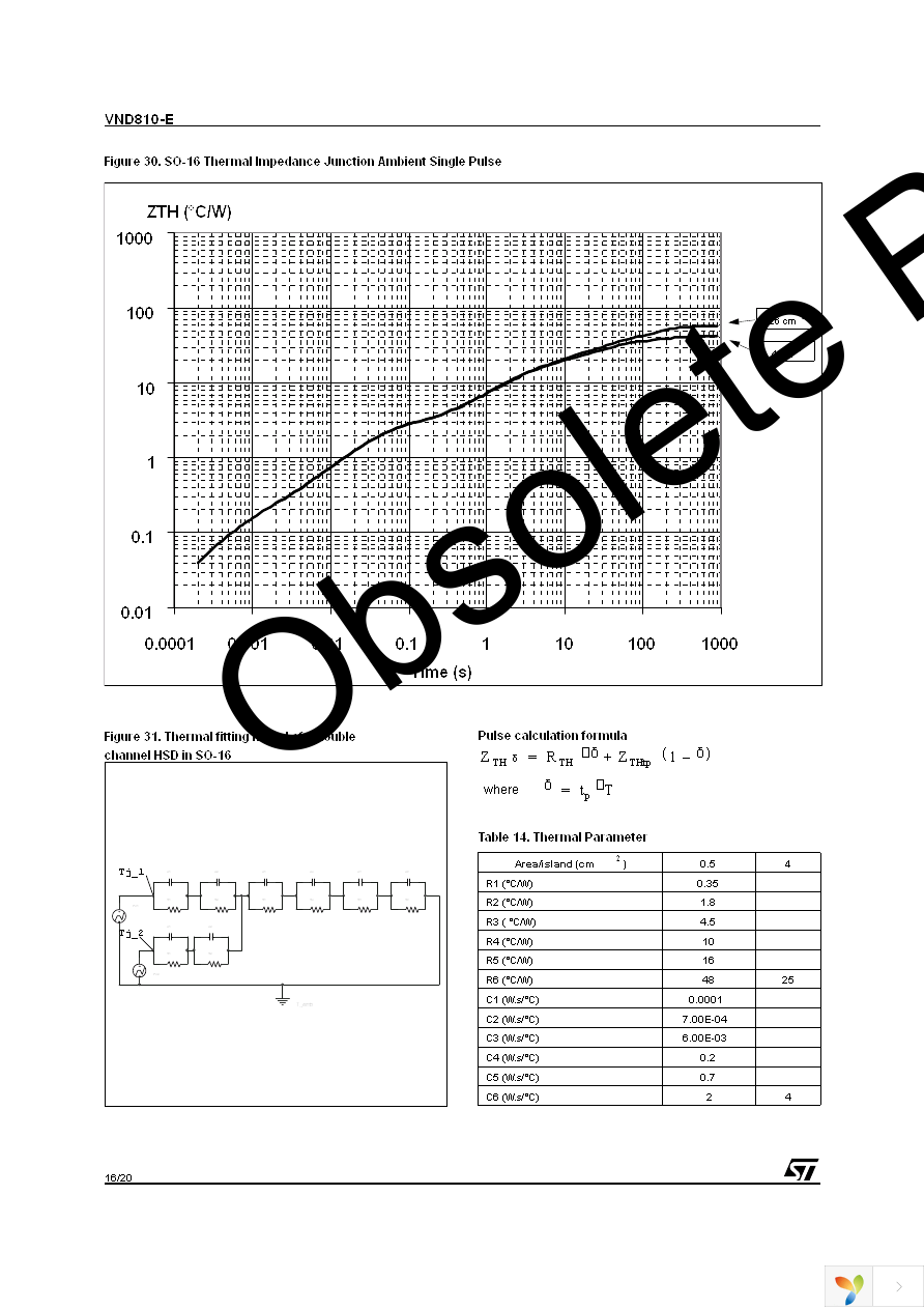 VND810-E Page 16