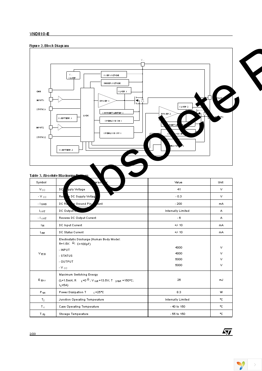 VND810-E Page 2