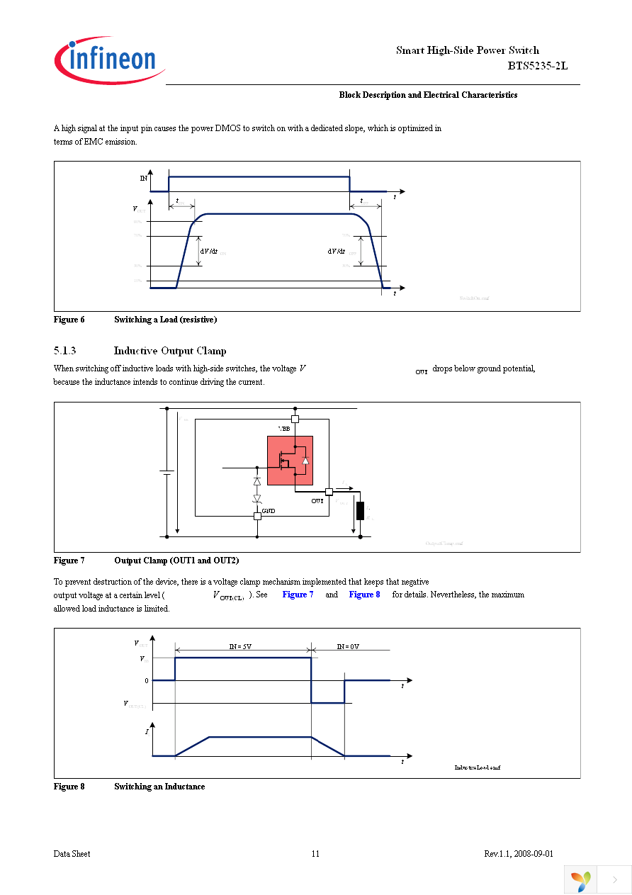 BTS5235-2L Page 11