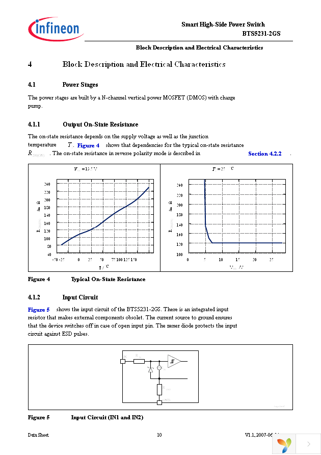 BTS5231-2GS Page 10