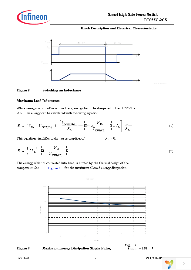 BTS5231-2GS Page 12