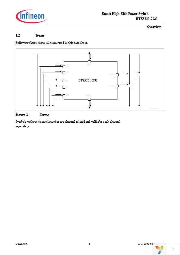 BTS5231-2GS Page 6