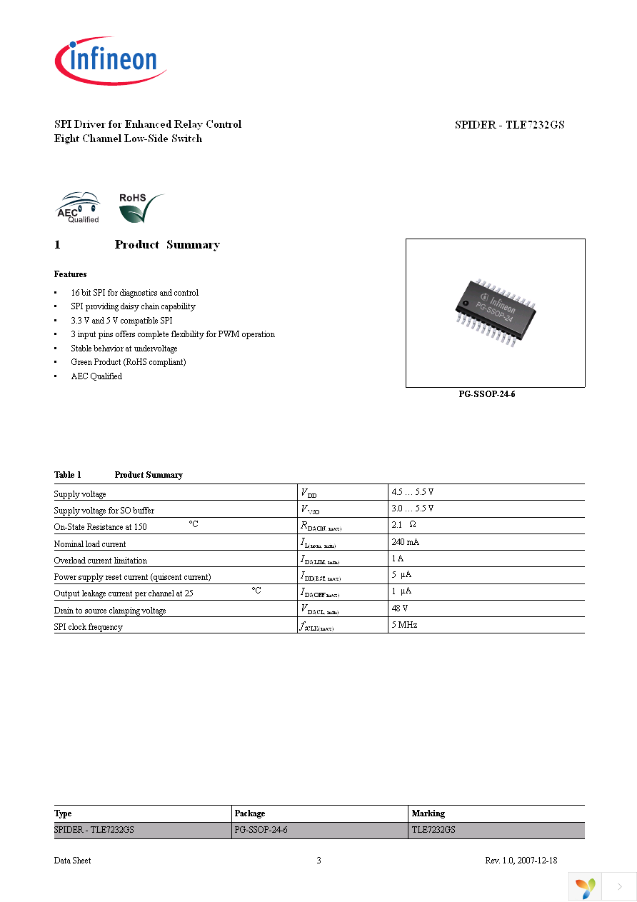 TLE7232GS Page 3