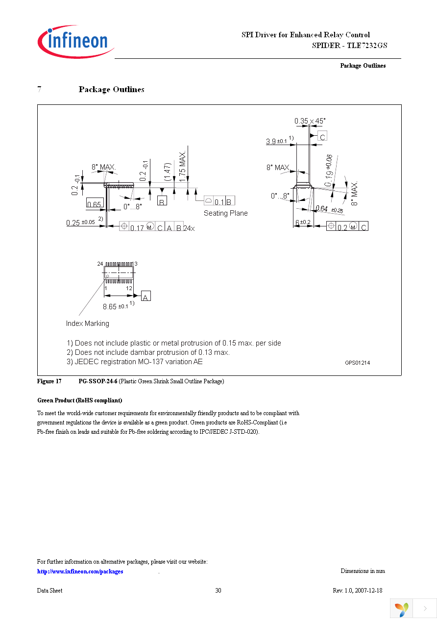 TLE7232GS Page 30