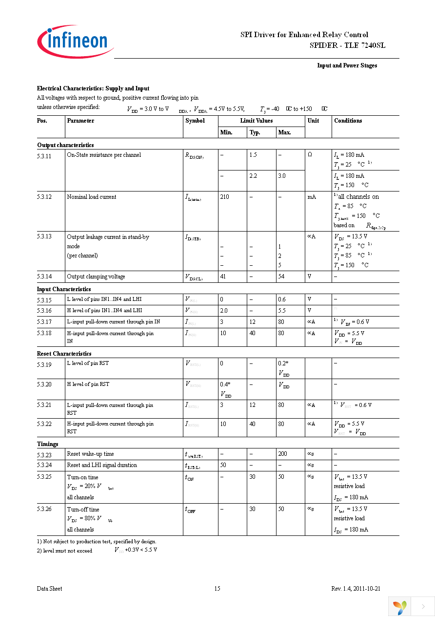 TLE7240SL Page 15