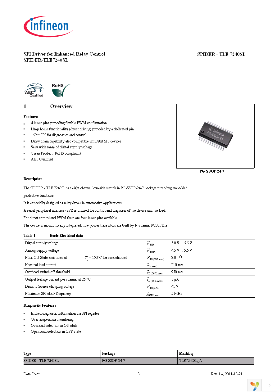 TLE7240SL Page 3