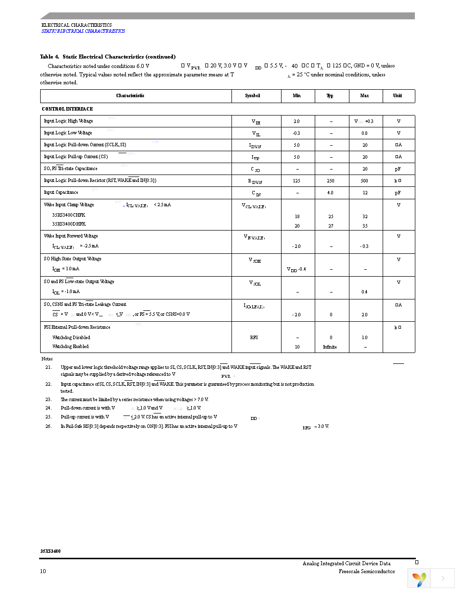 MC35XS3400CPNA Page 10