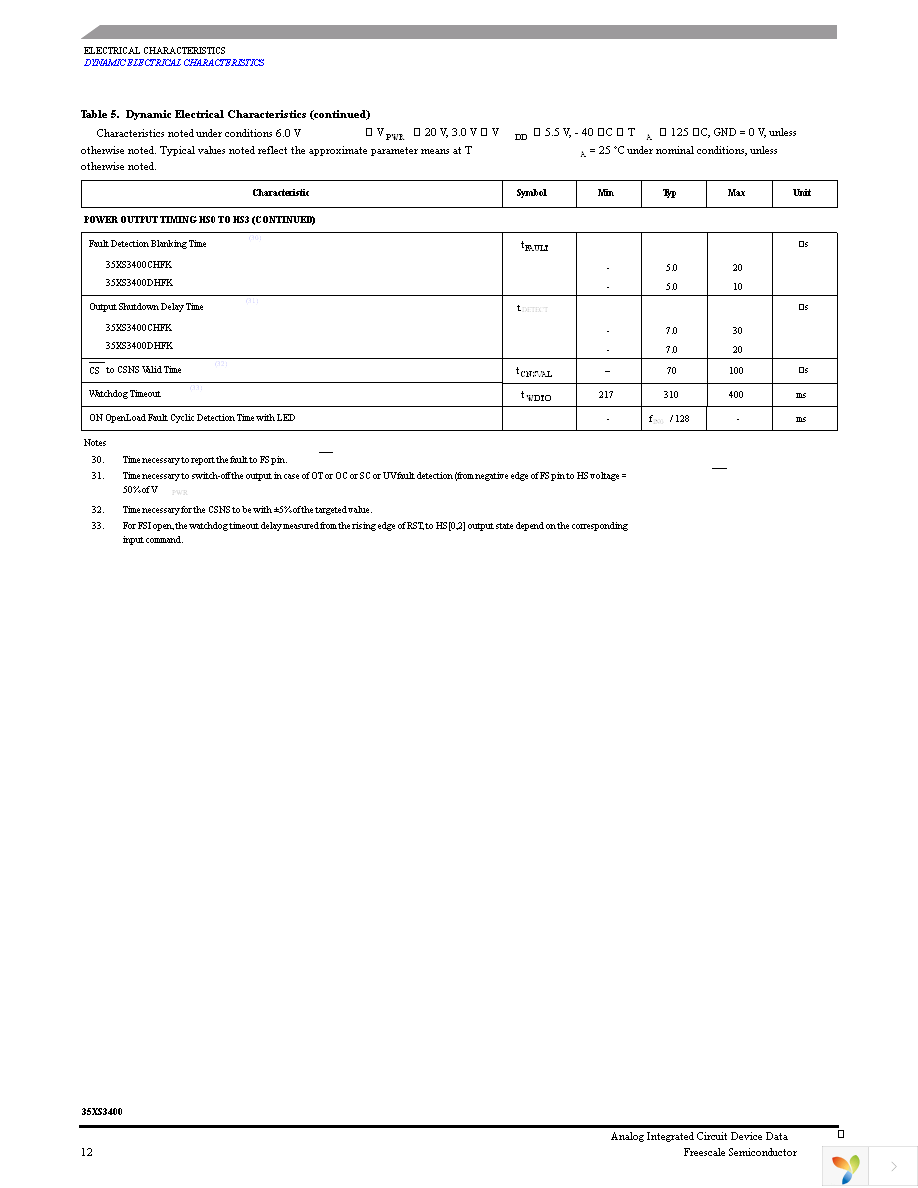 MC35XS3400CPNA Page 12