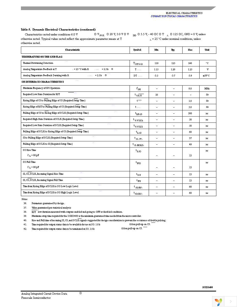 MC35XS3400CPNA Page 15