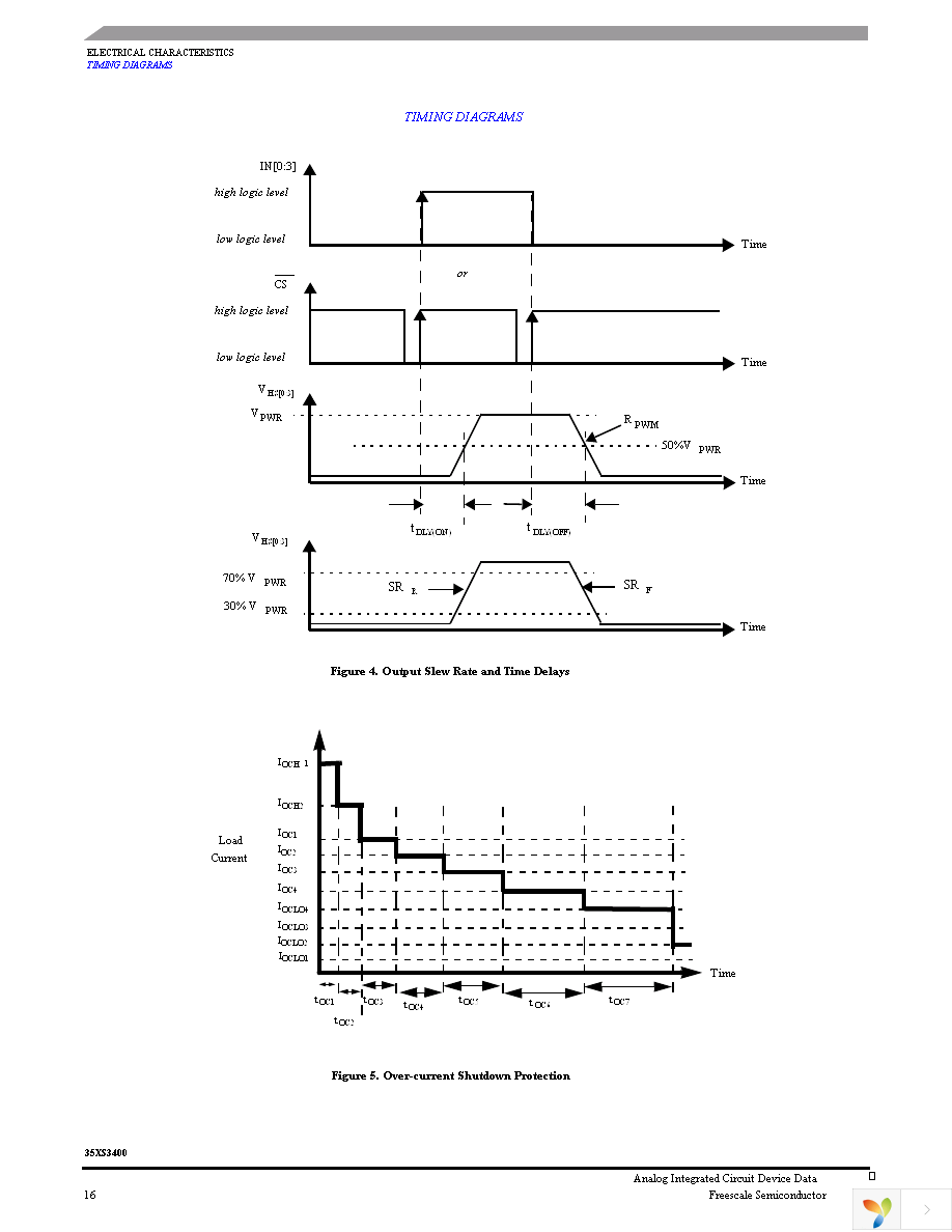 MC35XS3400CPNA Page 16