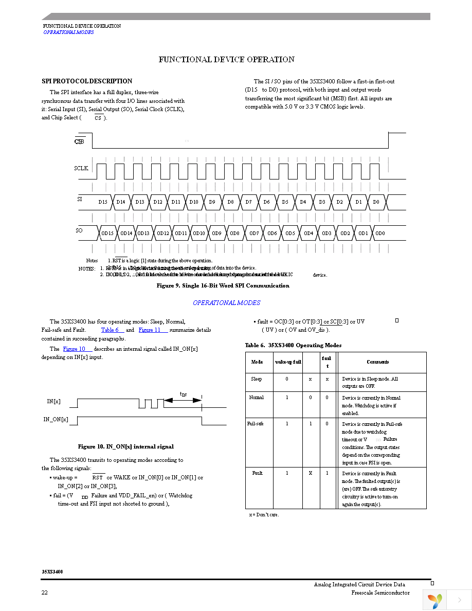 MC35XS3400CPNA Page 22