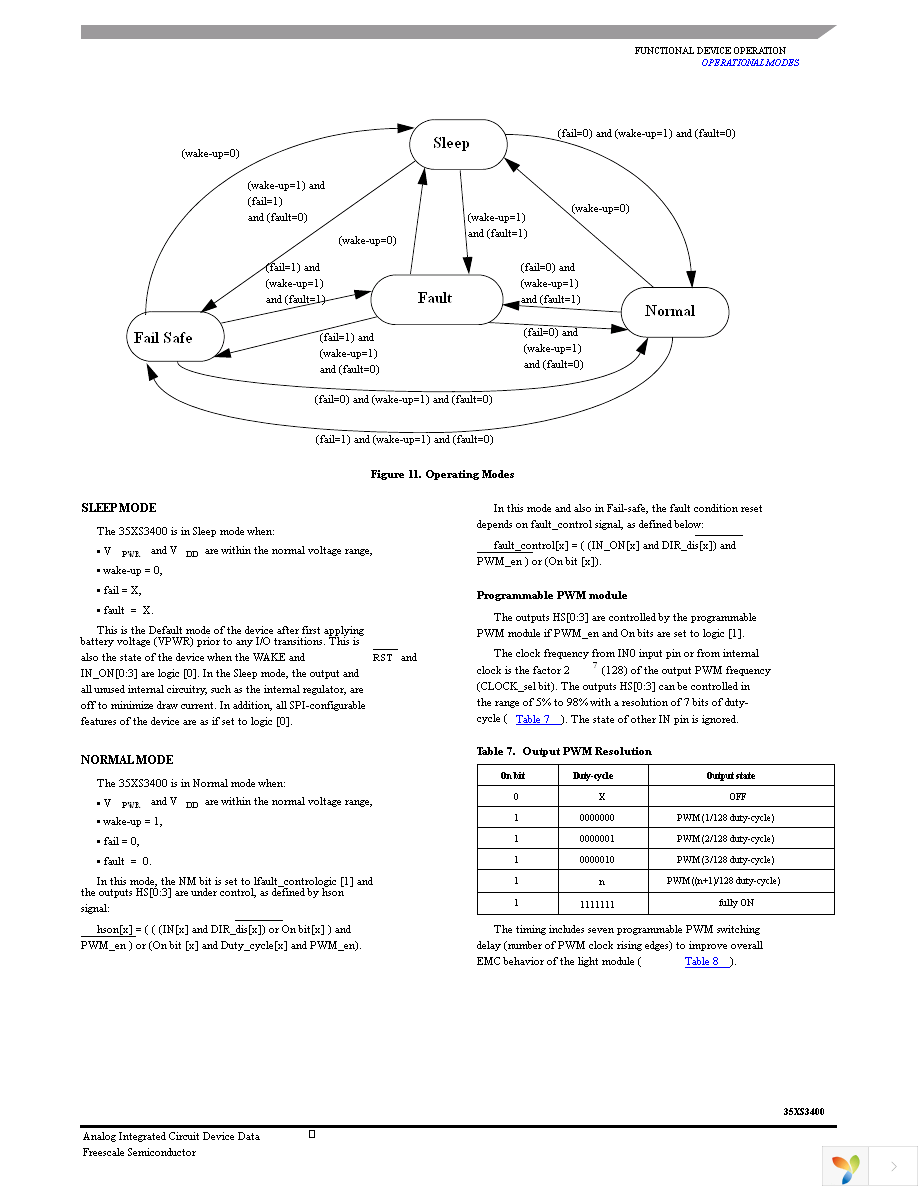 MC35XS3400CPNA Page 23