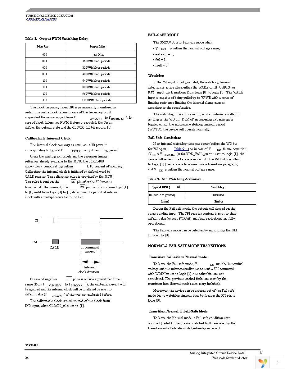 MC35XS3400CPNA Page 24