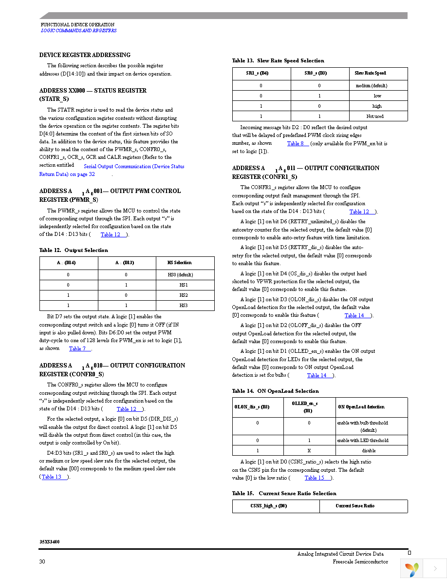 MC35XS3400CPNA Page 30