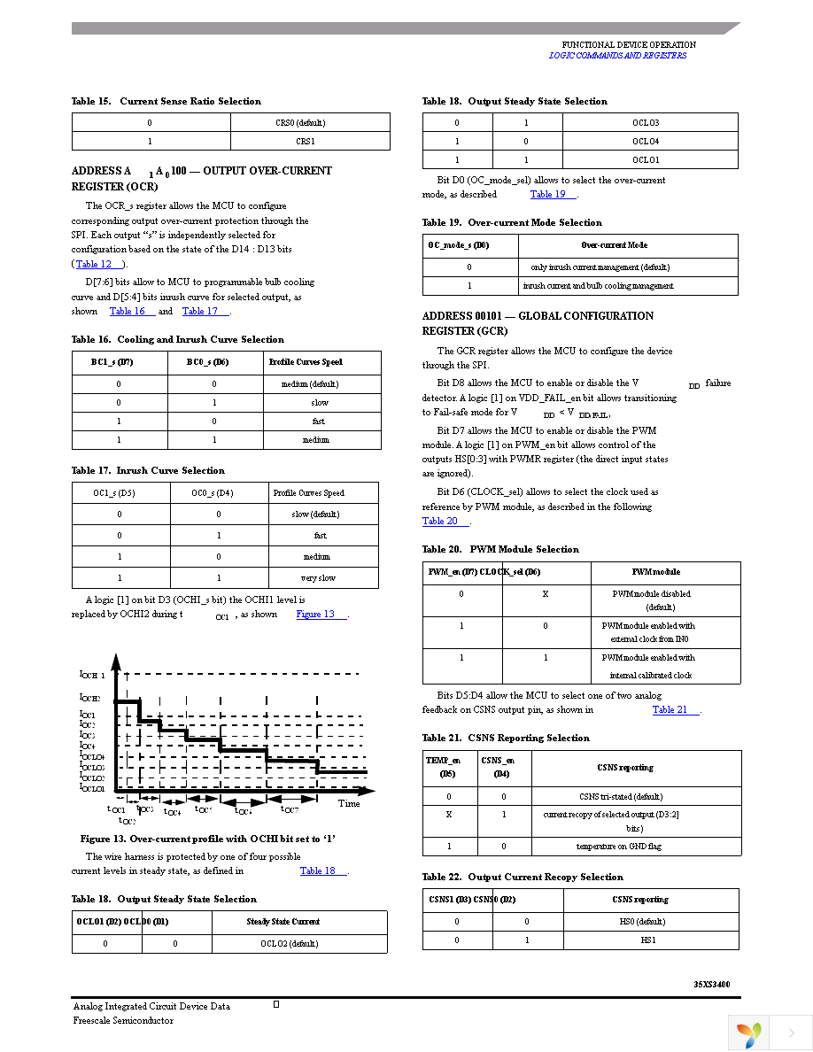 MC35XS3400CPNA Page 31