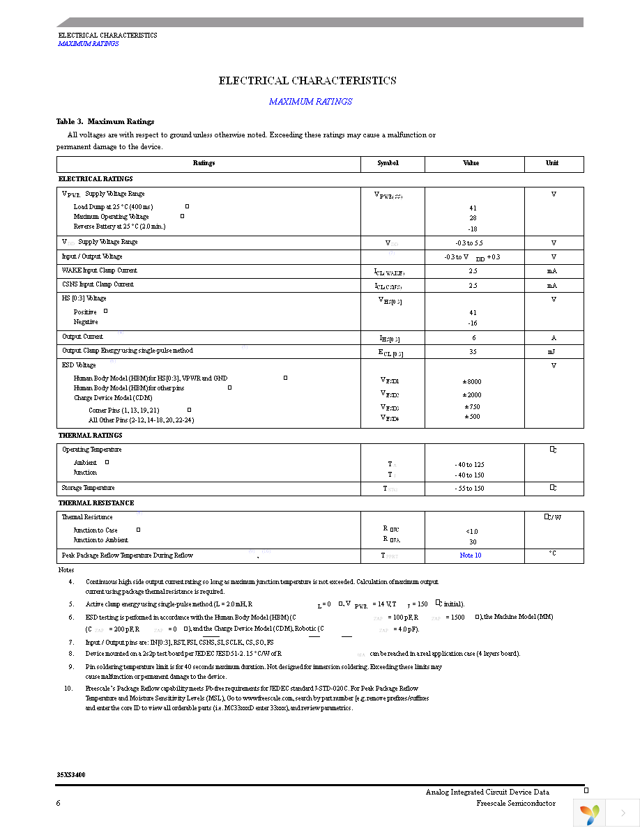 MC35XS3400CPNA Page 6