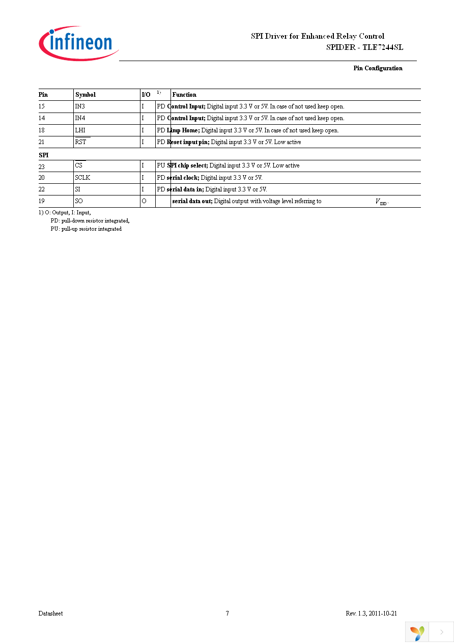 TLE7244SL Page 7