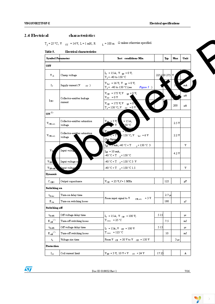 VBG15NB22T5SP-E Page 7