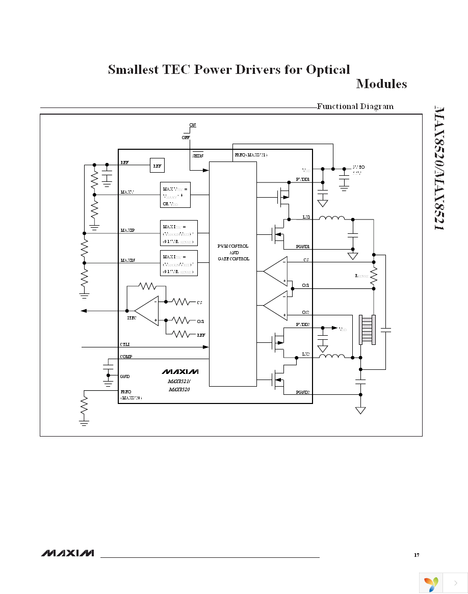 MAX8521ETP+T Page 17