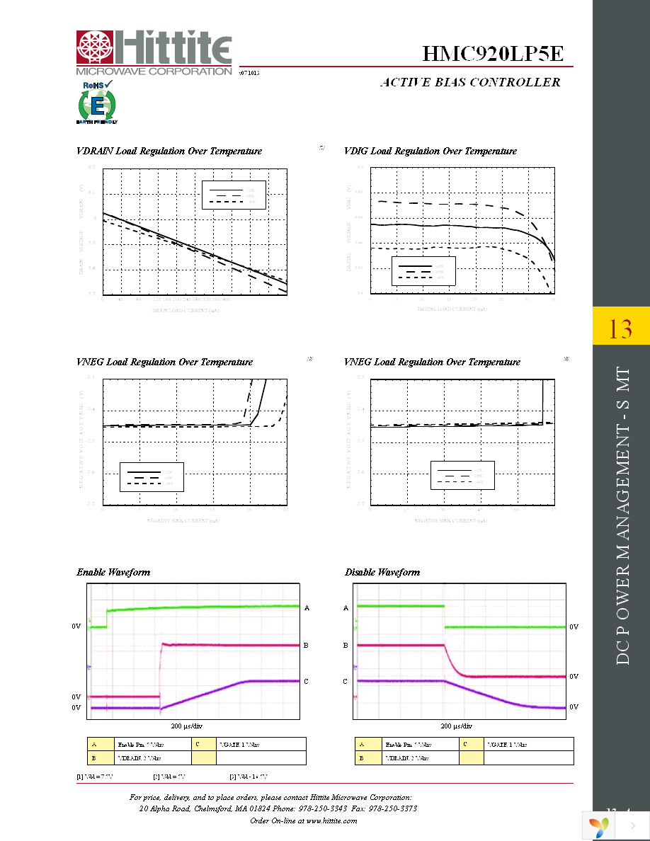 HMC920LP5E Page 6