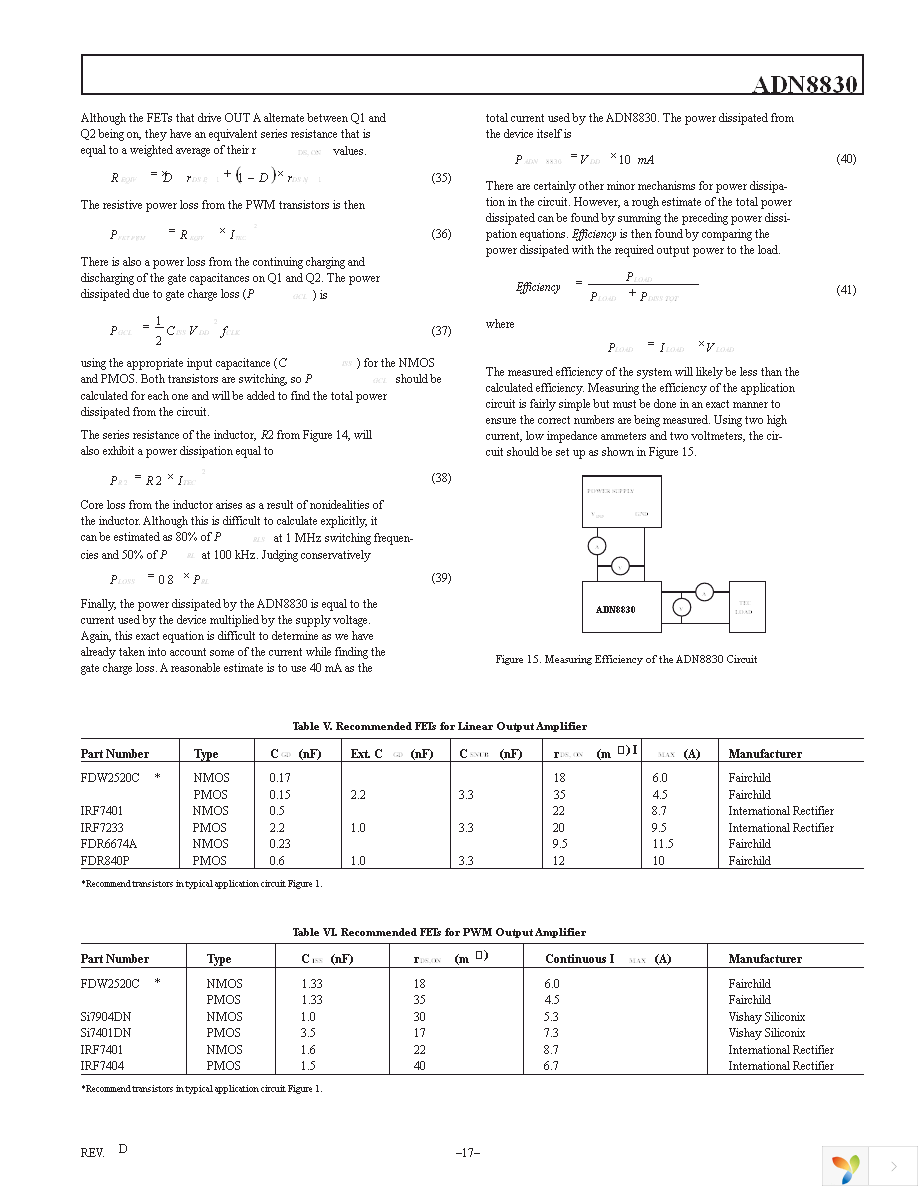 ADN8830ACPZ-REEL7 Page 17