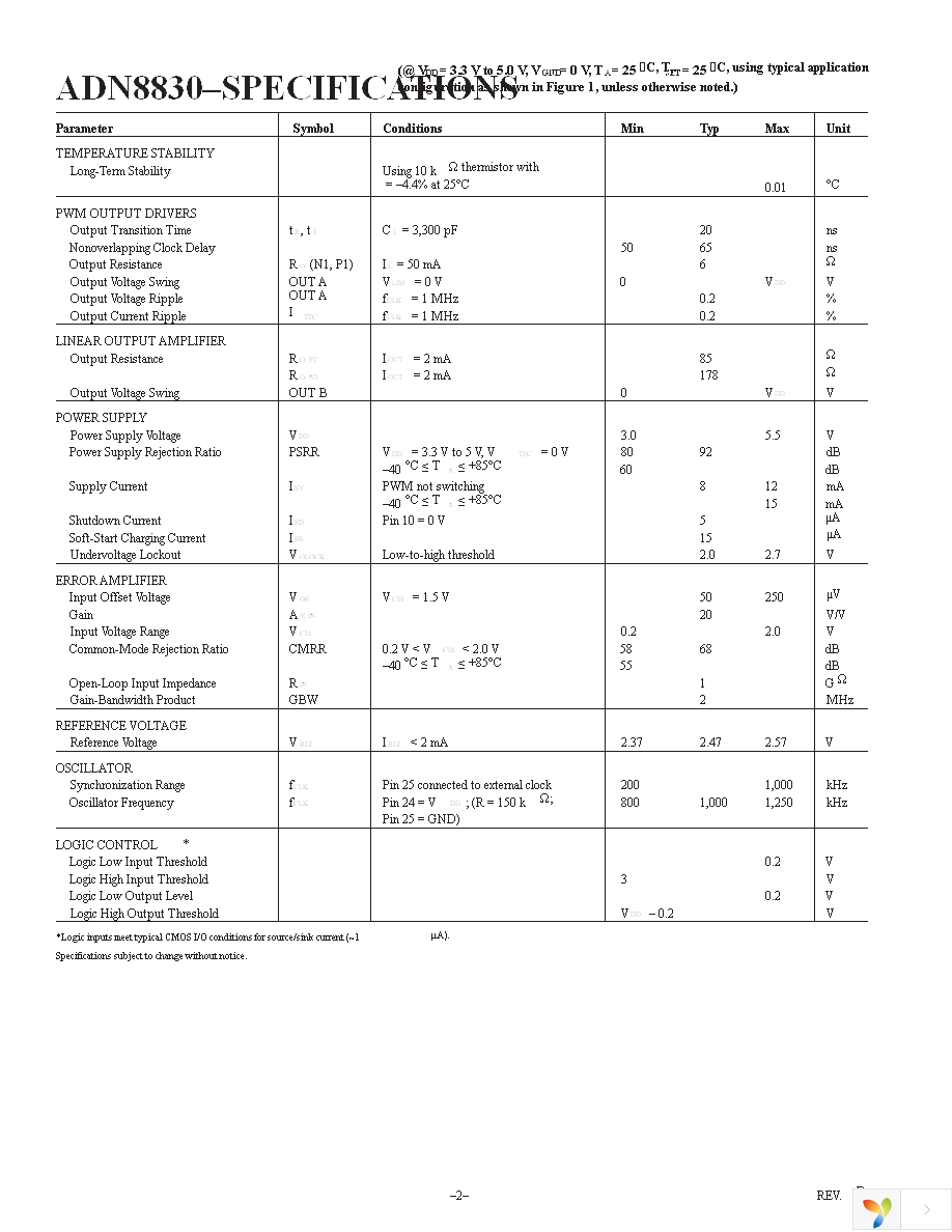 ADN8830ACPZ-REEL7 Page 2