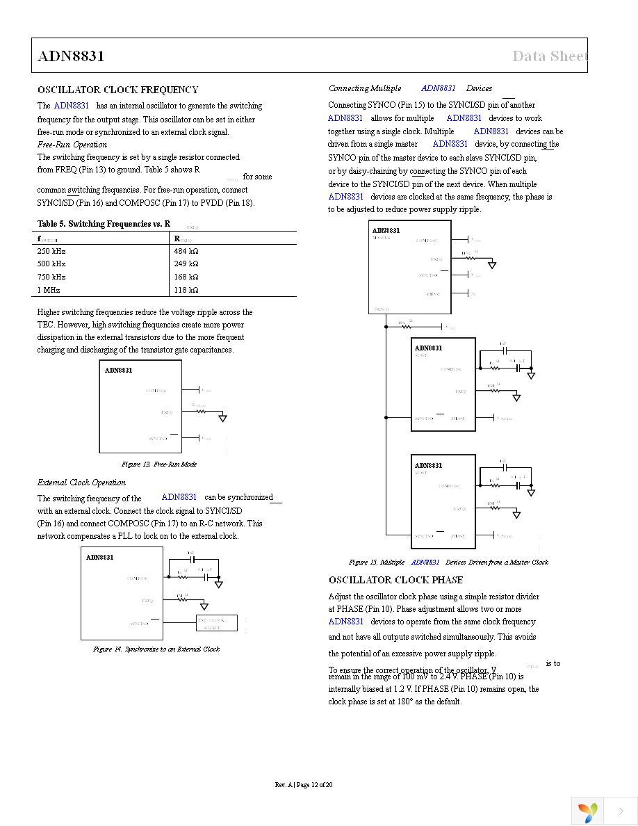 ADN8831ACPZ-REEL7 Page 12