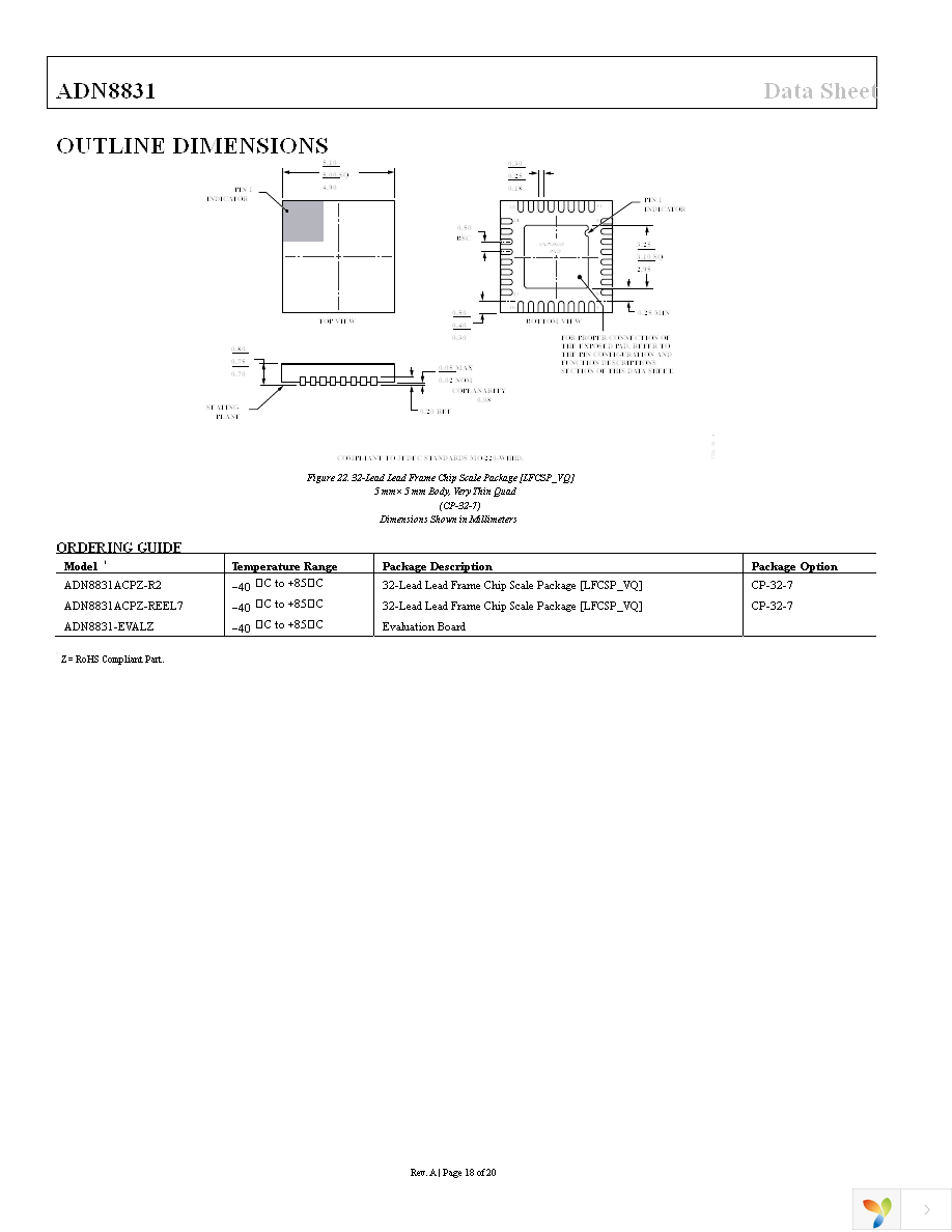 ADN8831ACPZ-REEL7 Page 18