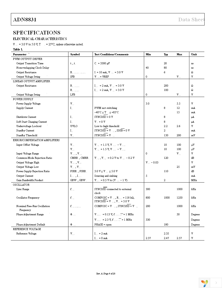 ADN8831ACPZ-REEL7 Page 4