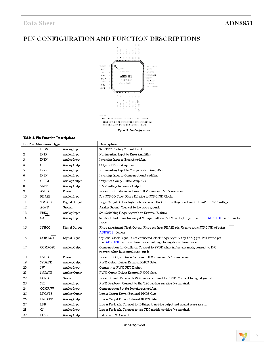 ADN8831ACPZ-REEL7 Page 7