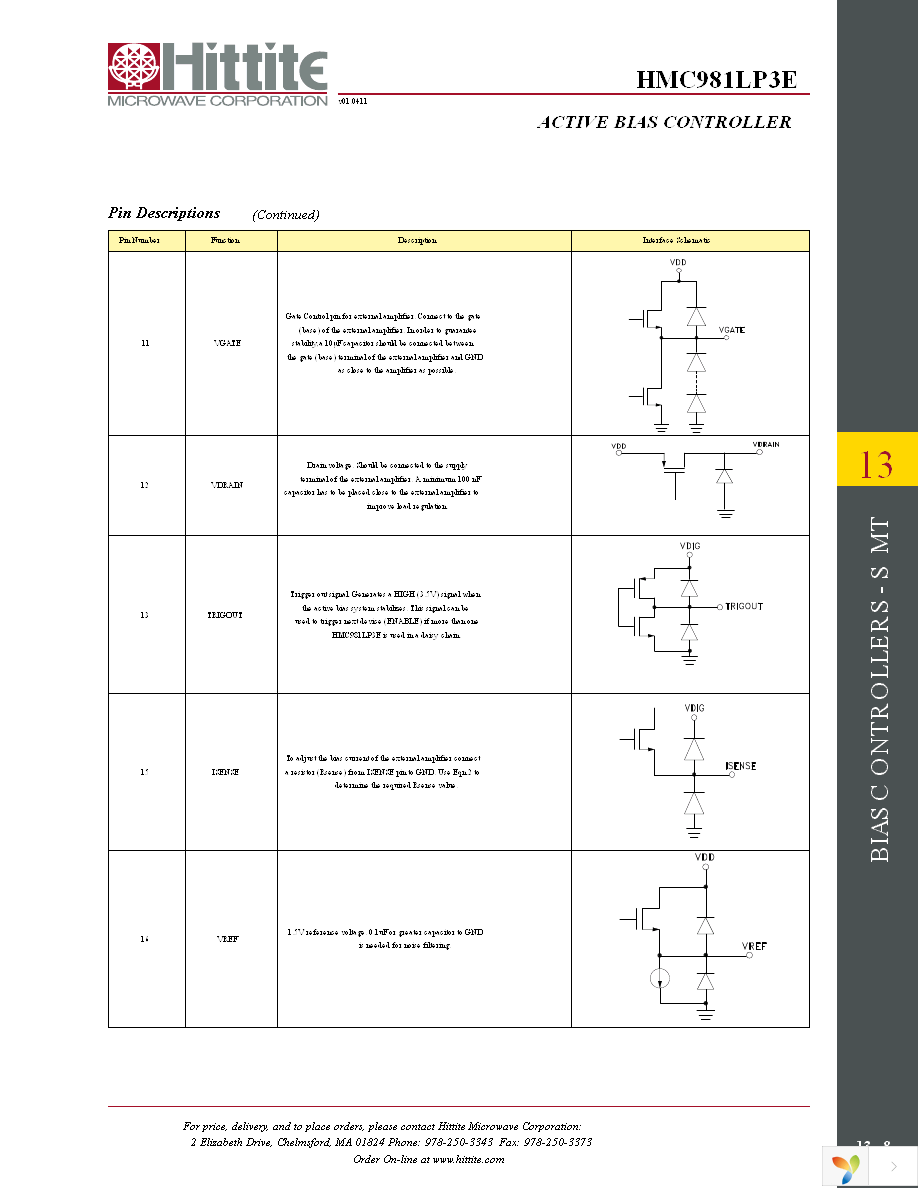 HMC981LP3E Page 10