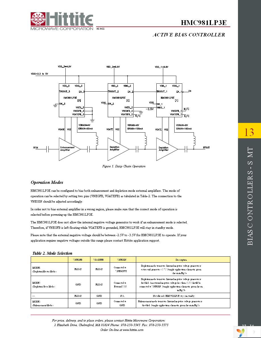 HMC981LP3E Page 16