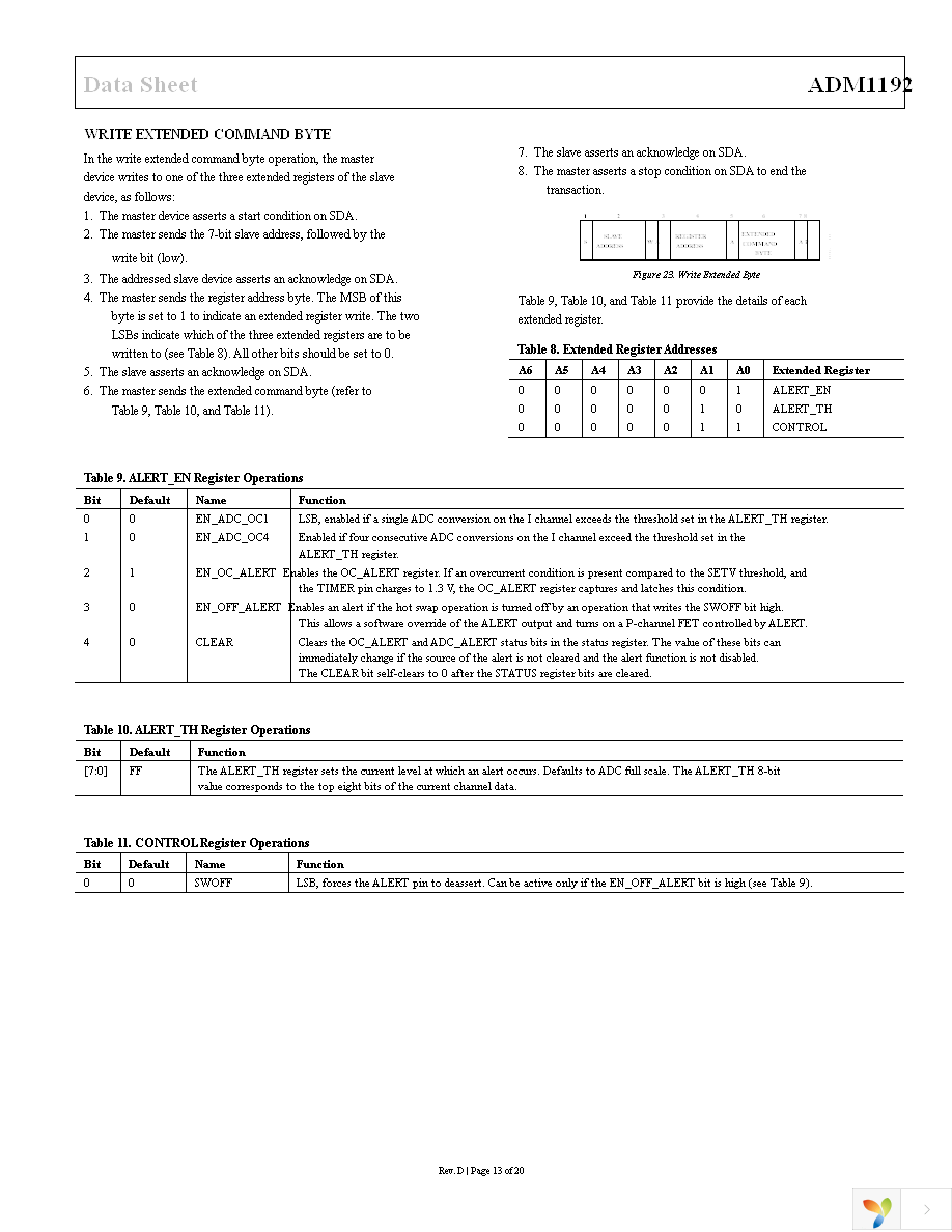 ADM1192-1ARMZ-R7 Page 13