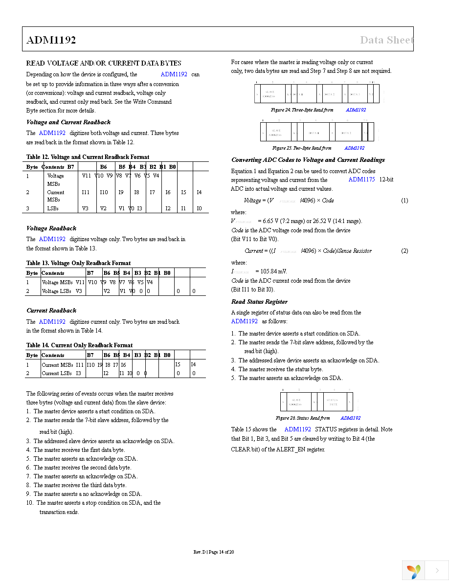 ADM1192-1ARMZ-R7 Page 14