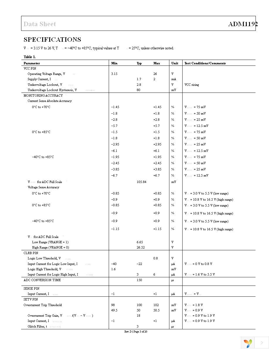 ADM1192-1ARMZ-R7 Page 3